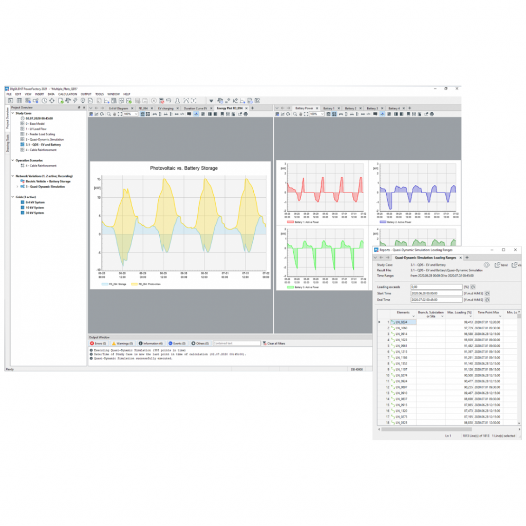 An ETAP screenshot from one of EPS's power systems studies.