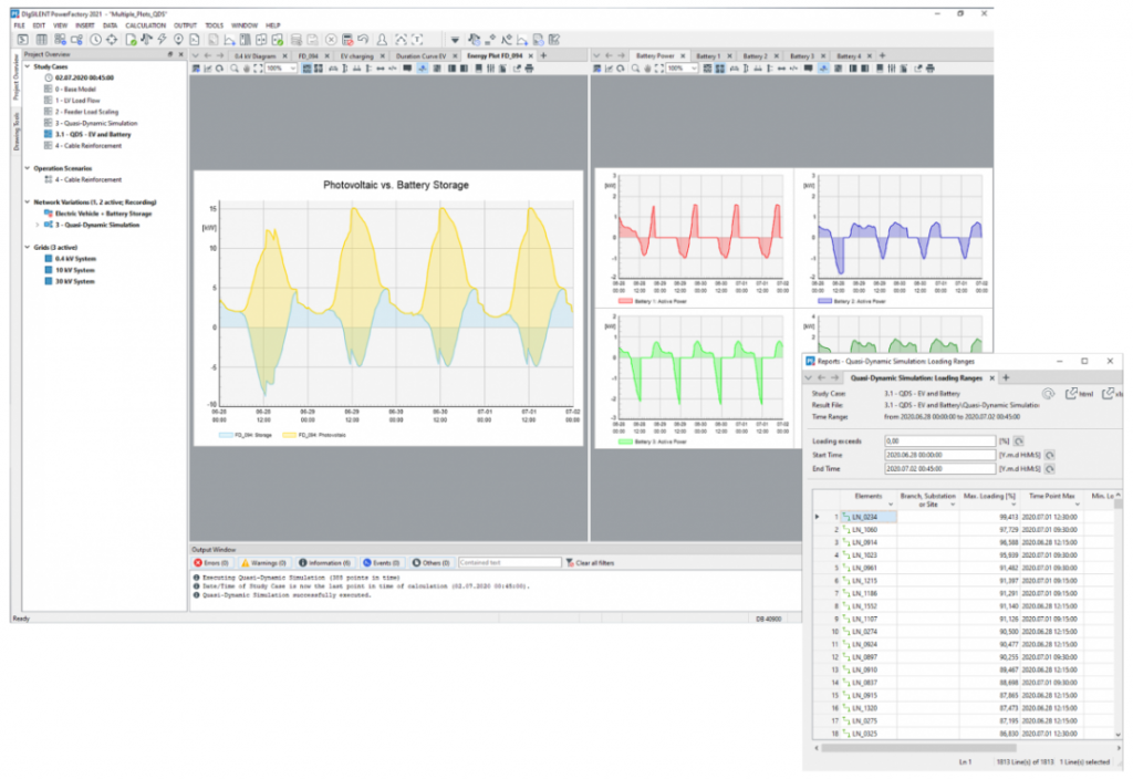 An ETAP screenshot from one of EPS's power systems studies.